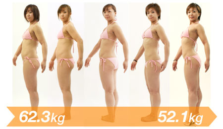 62.3kg（2/21） → 52.1kg（5/24）