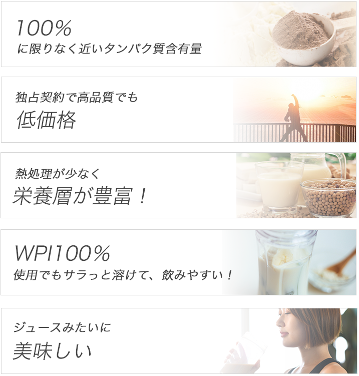 タンパク質含有量