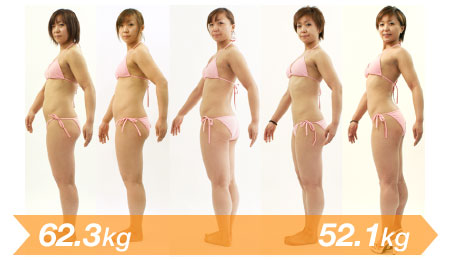 62.3kg2/21  52.1kg5/24