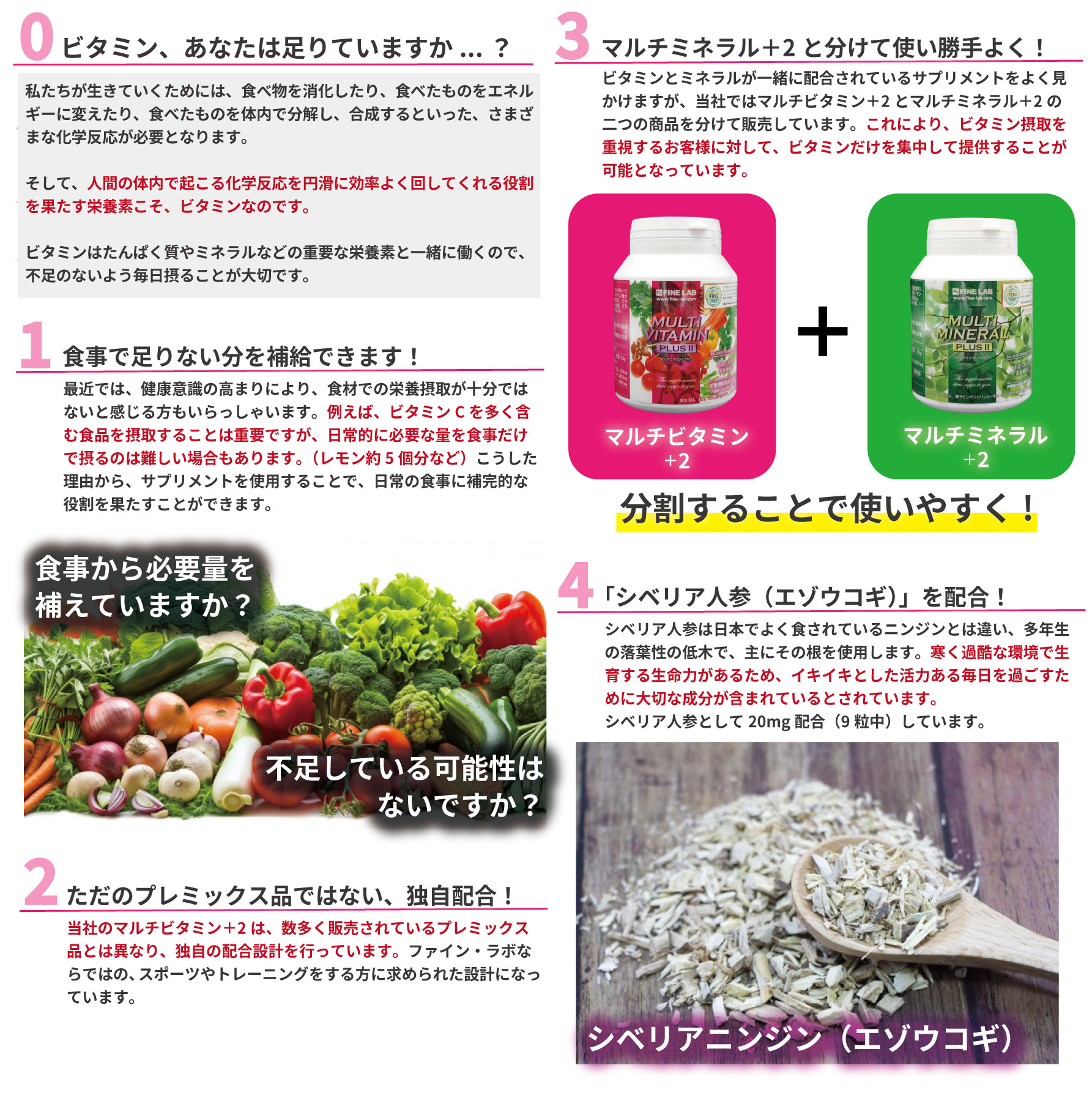 マルチビタミンプラス2 商品ページ ｜ 株式会社ファイン・ラボ 