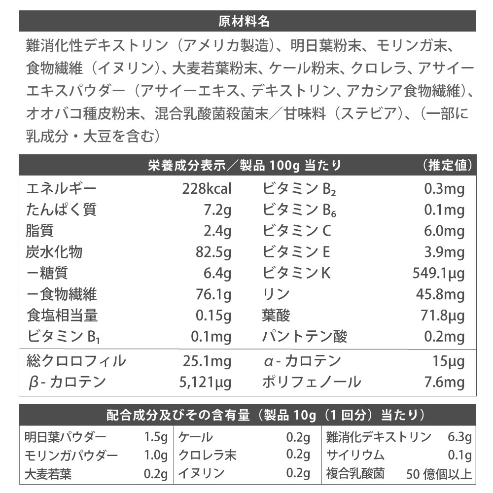 ファイナルグリーンマックス2 商品ページ ｜ 株式会社ファイン・ラボ